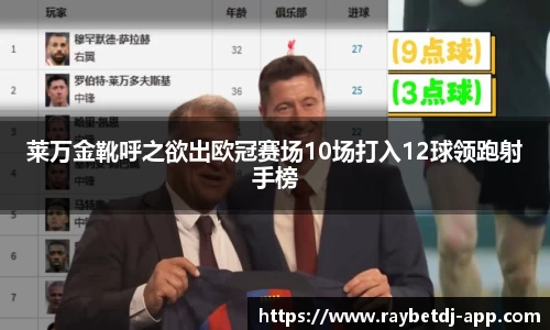 雷竞技官网
